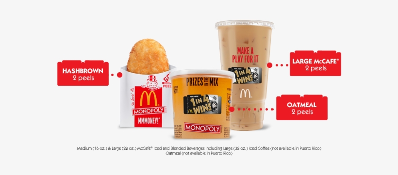 How To Win Mcdonald's Monopoly - Mcdonalds Monopoly Cups, transparent png