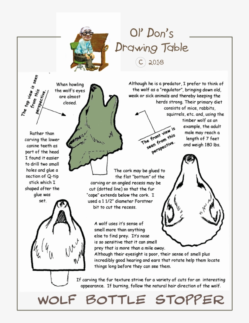 From “ol' Don” Drawing Table, transparent png
