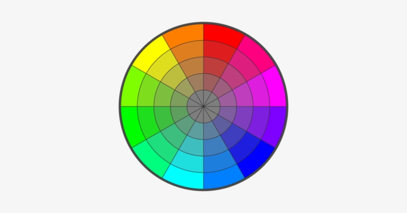 Rgb Color Wheel - Ryb Color Wheel, transparent png