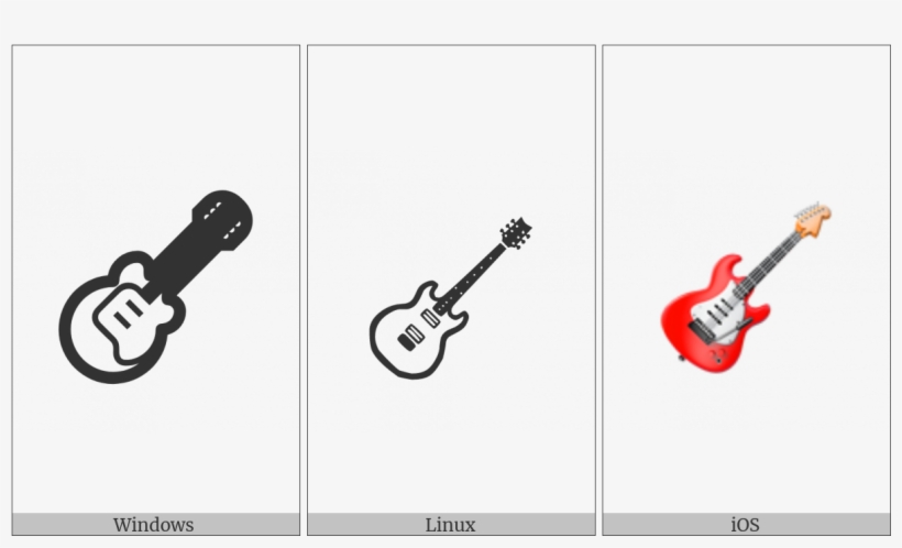Guitar On Various Operating Systems - Illustration, transparent png