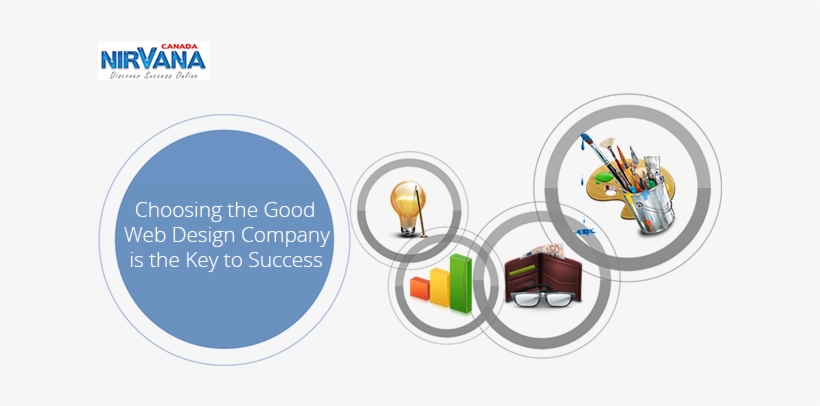 Choosing The Good Website Design Company Is The Key - Design, transparent png