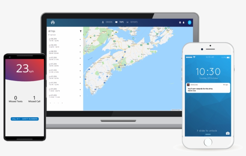 Drivecare Stops Distracted Driving For Ios And Android - Distracted Driving, transparent png