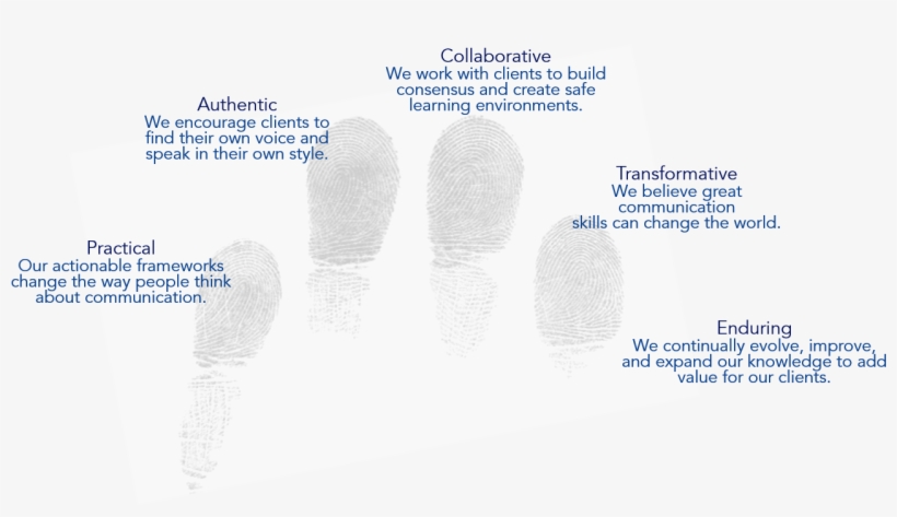 Fingerprint, transparent png