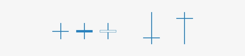 Candelas Doji - Doji, transparent png