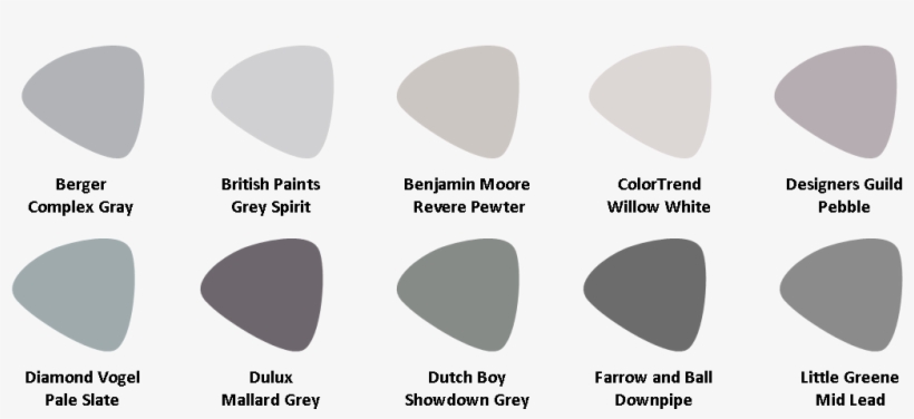 10 Of The Best - Dulux Crystal Grey, transparent png
