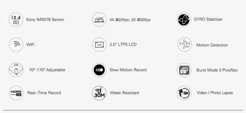 , And 4k Video Record At 24 Frames Per Second (4k24 - Qumox Sj5000x Elite 4k Ntk96660 Gyro Action Camera, transparent png