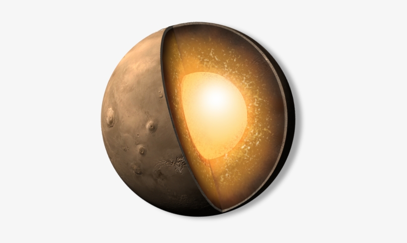 A Cutaway Of Mars Up To Its Core - Insight, transparent png