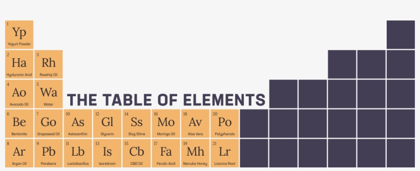 There Are 30 Species Of Licorice Root Plants Used Around - Tan, transparent png