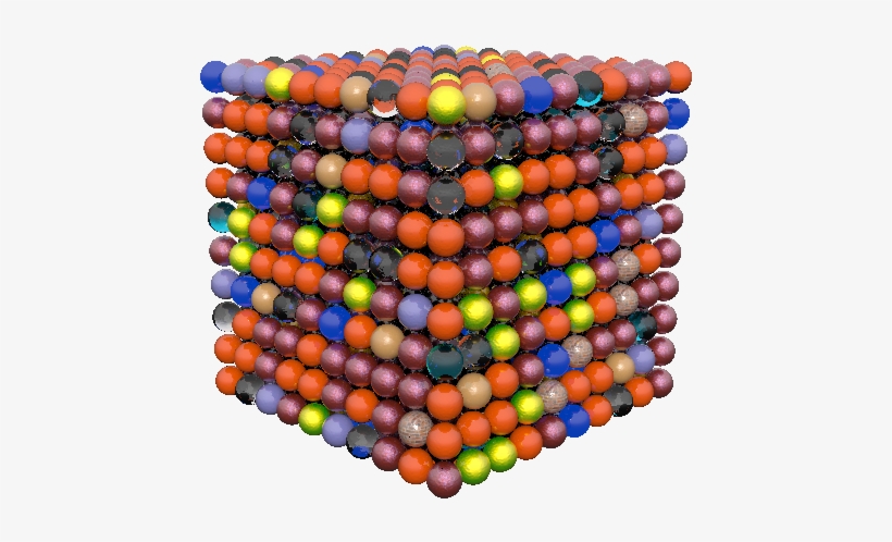 Resulting Material Distribution - Modo Texture Variation, transparent png