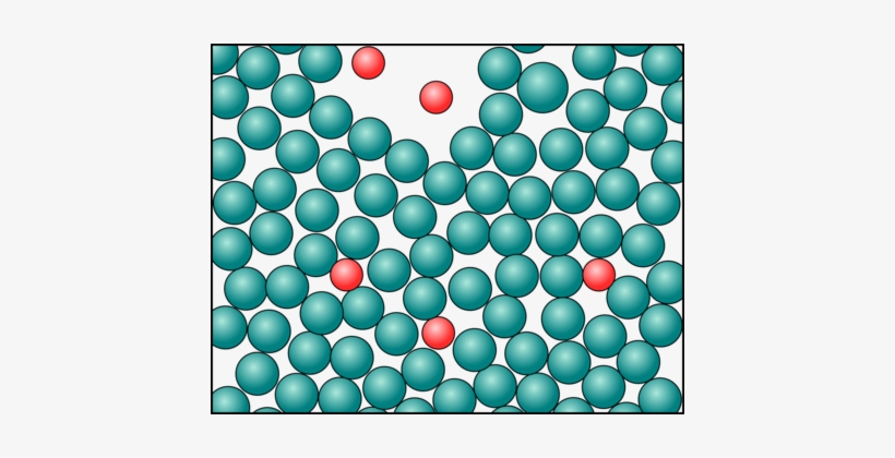 Water Particle Mixture Gas Solution - Eein Suspension Im Teilchenmodell, transparent png