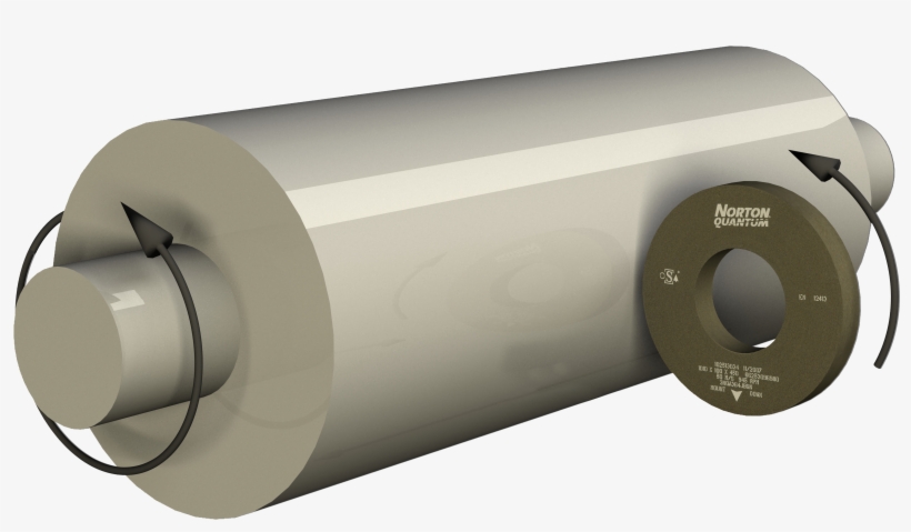 Quantum Wheel On Roll - Que Es El Desbastado, transparent png