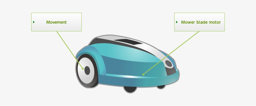 Electric Car, transparent png