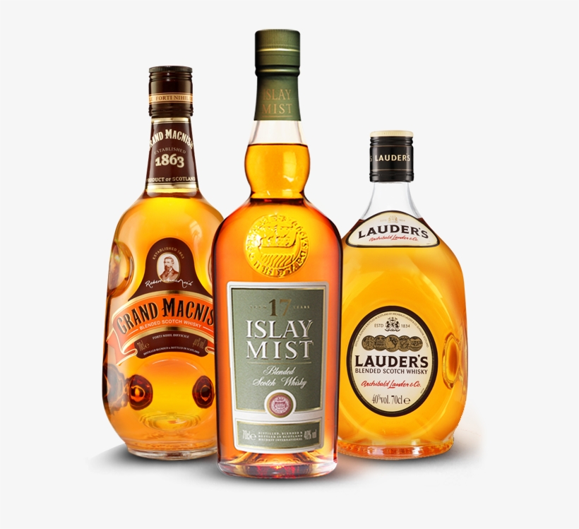 Confirm - Islay Mist, transparent png
