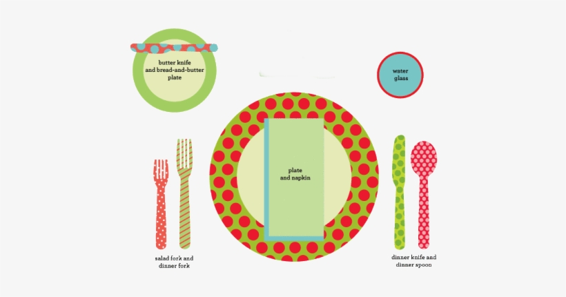 Setting A Table Is Not As Difficult As It Seems - Place Setting Practice Martha Stewart, transparent png
