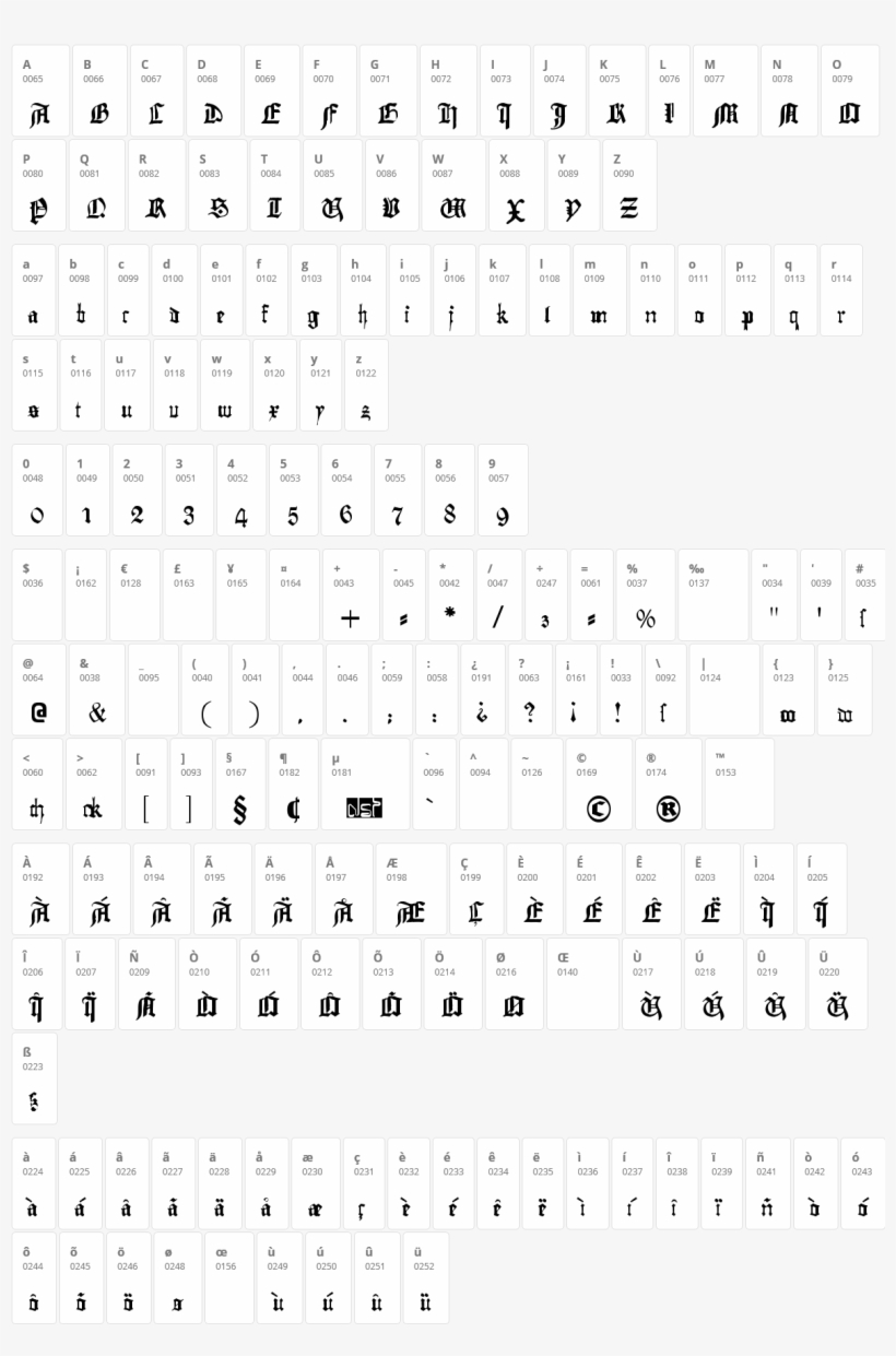 Gutenberg Textura Character Map - Number, transparent png