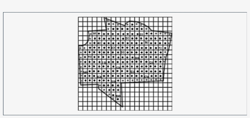 Técnica De Cuadriculación Para Terreno Plano Por César - 10 X 10 Coordinates Grid, transparent png