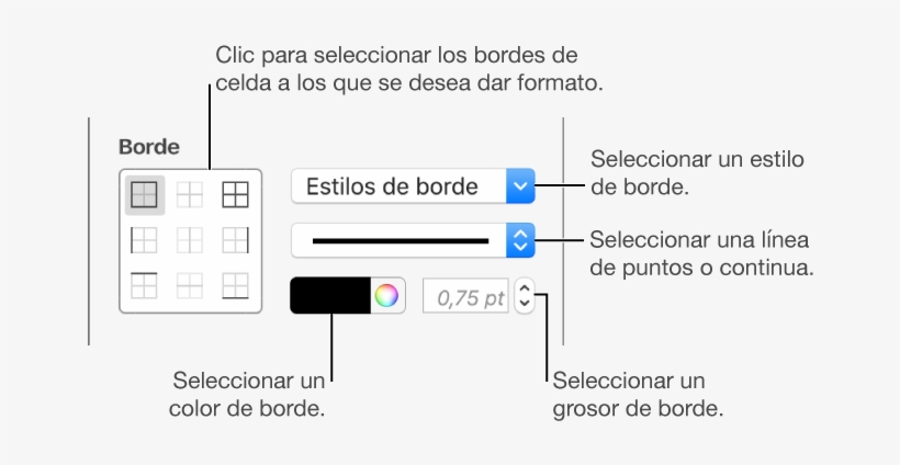 Controles Para Aplicar Un Estilo A Los Bordes De Celda - Apple Border In Color, transparent png