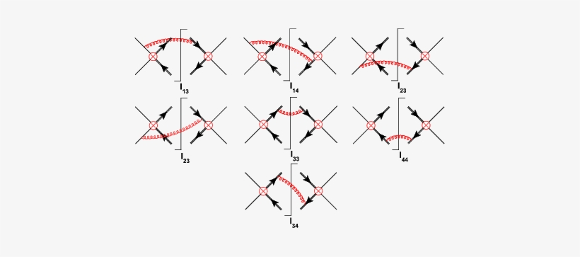 The Double Lines Represent The Wilson Lines In The - Diagram, transparent png