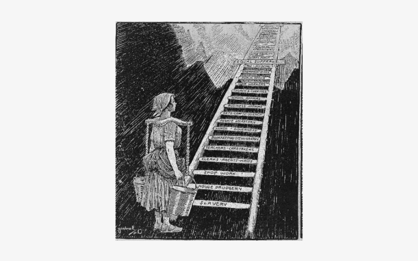 Inquiry With Library Of Congress Resources Hub - Sky Is Now Her Limit Cartoon, transparent png