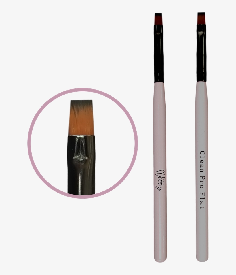 Home / Nail Art - Clean Pro Flat, transparent png