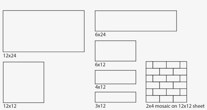 See Size Shapes - Diagram, transparent png