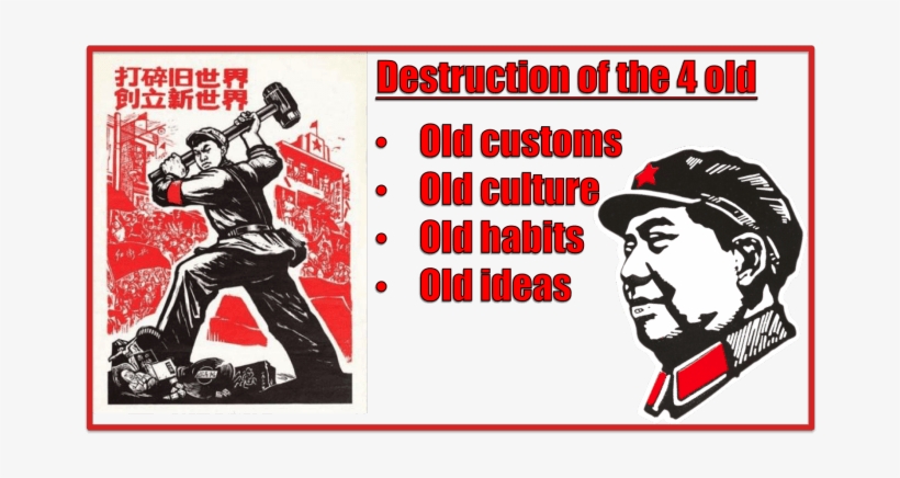4-old - Communist Poster, transparent png