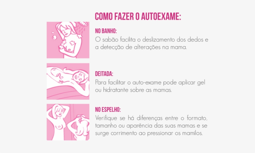 Outubro Rosa - The Breast Cancer Awareness Month, transparent png