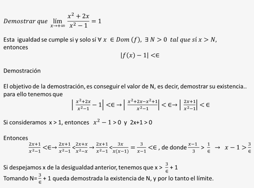 Demostración De Un Límite Infinito - Infection, transparent png