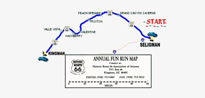 Saturday Morning In Seligman The Vehicles Will Start - Route 66 Kingman Seligman, transparent png