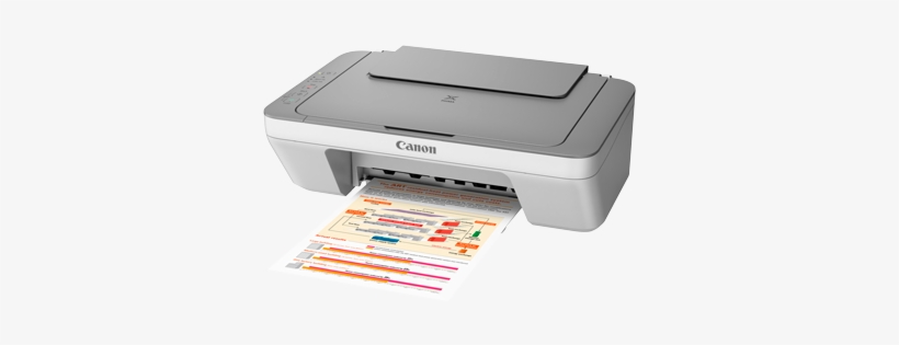 Canon pixma g2010. краска для мфу кэнон 2420. принтер кэнон 2420. Canon pixma g3420. принтер кэнон 2420.