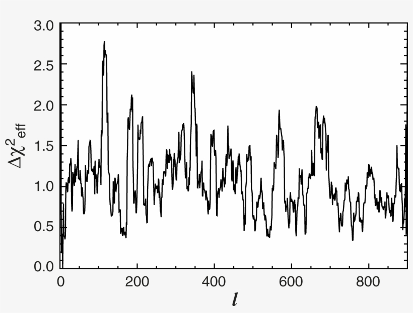 Png - Monochrome, transparent png