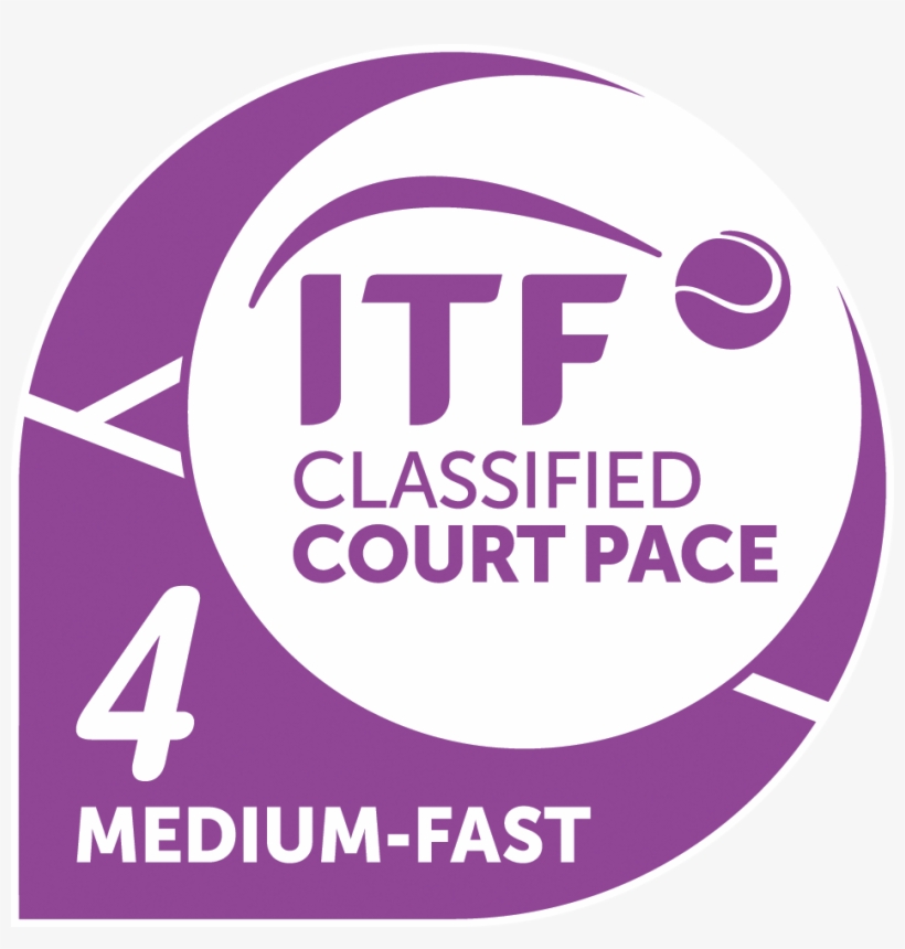 Deco Courts Are Rated In - International Tennis Federation, transparent png