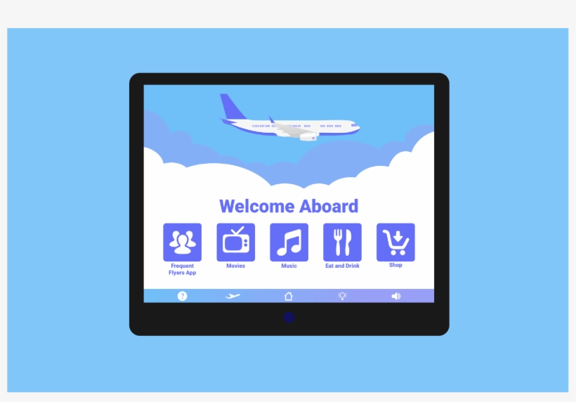 A Social Computing Experience Prototype For Passengers - Screen, transparent png