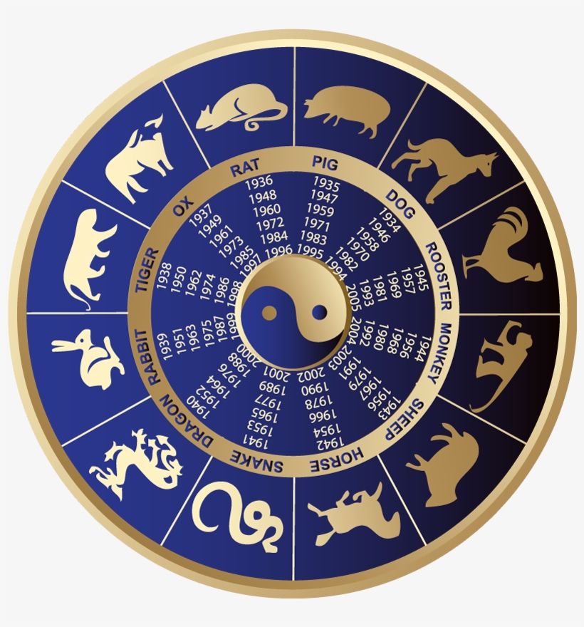 Welcome To The Chinese New Year Today Is Jan - Chinese Zodiac Sign For Capricorn, transparent png