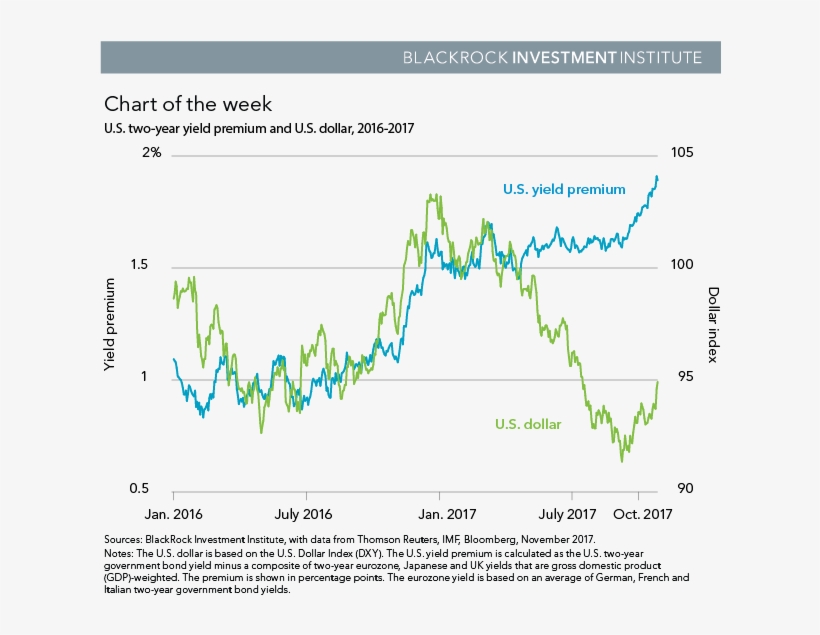54476 Bii Cotw 110617 V4 Blog - Blog, transparent png