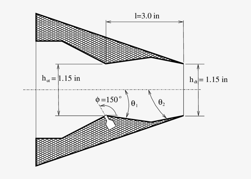Geometric Design Variables For The Nozzle Model Tested - Diagram, transparent png