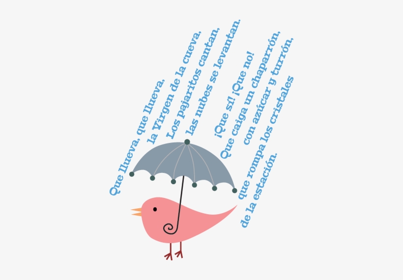 Canción Infantil Que Llueva Que Llueva - Llueva Que Llueva La Virgen, transparent png