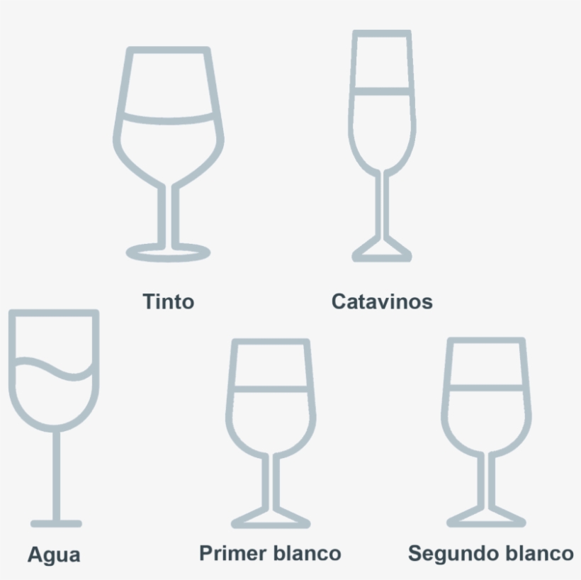 Comparte Algunos Secretos Sobre Vinos Con Tus Invitados - Godello Copa De Vino Png, transparent png