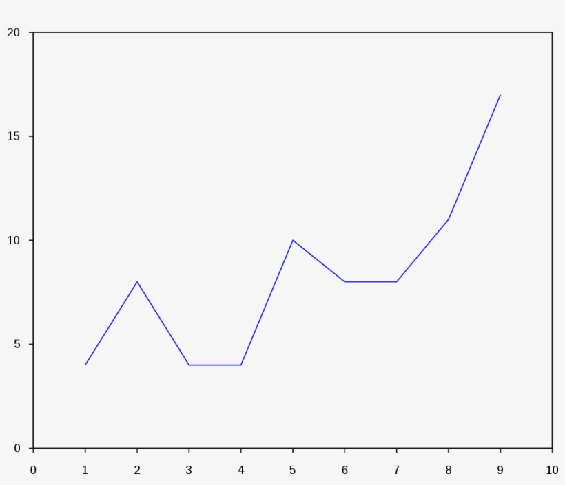 Open - Diagram - 1000x800 PNG Download - PNGkit