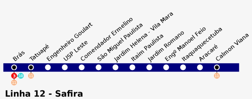 Linha Cptm Calmon Viana, transparent png