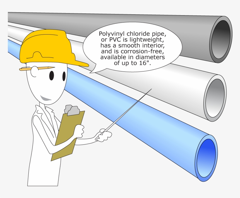 Polyvinyl Chloride Pipe Is The Most Widely Used Type - Pvc Pipe, transparent png