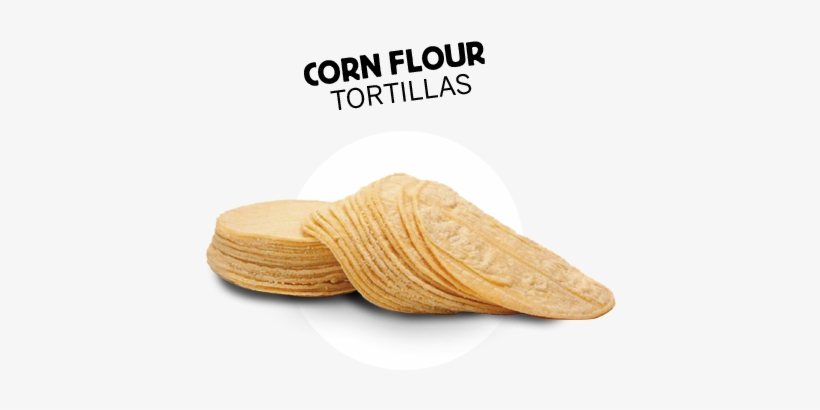 Tortilla De Maiz En Ingles, transparent png