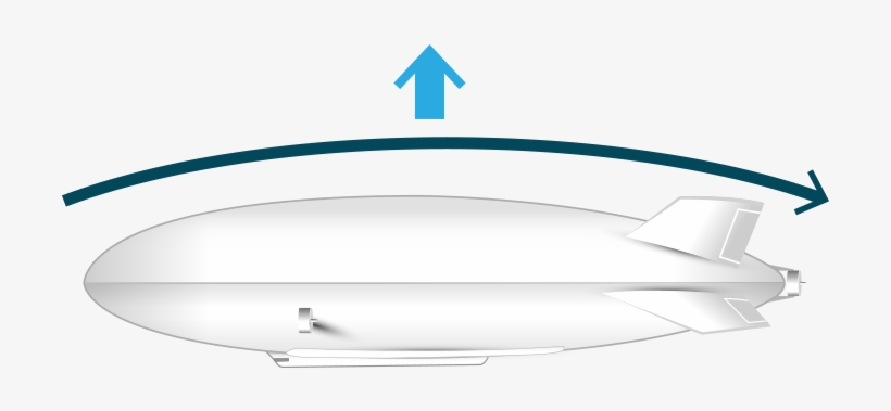 Zeppelin, transparent png