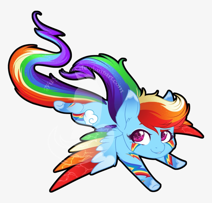Wings Clipart Chibi - Mlp Rainbow Dash Rainbow Power, transparent png