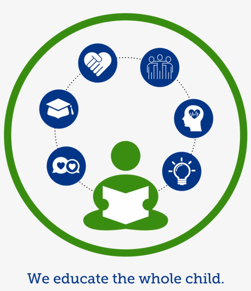 Picture - Career, transparent png