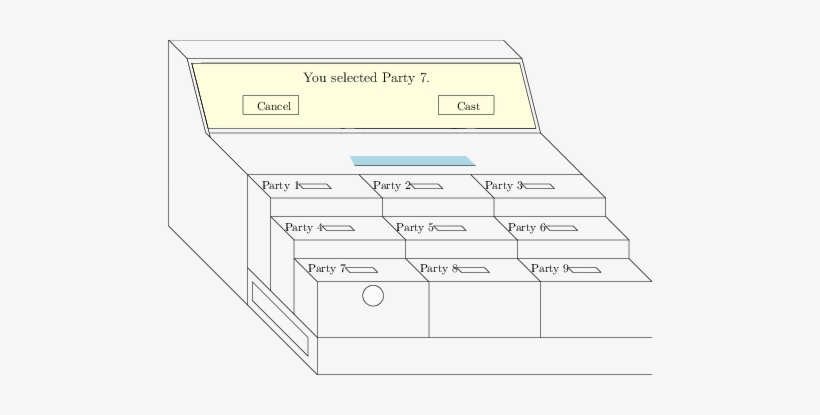 Verify Your Vote And Press The Cast Button To Continue - Voting, transparent png
