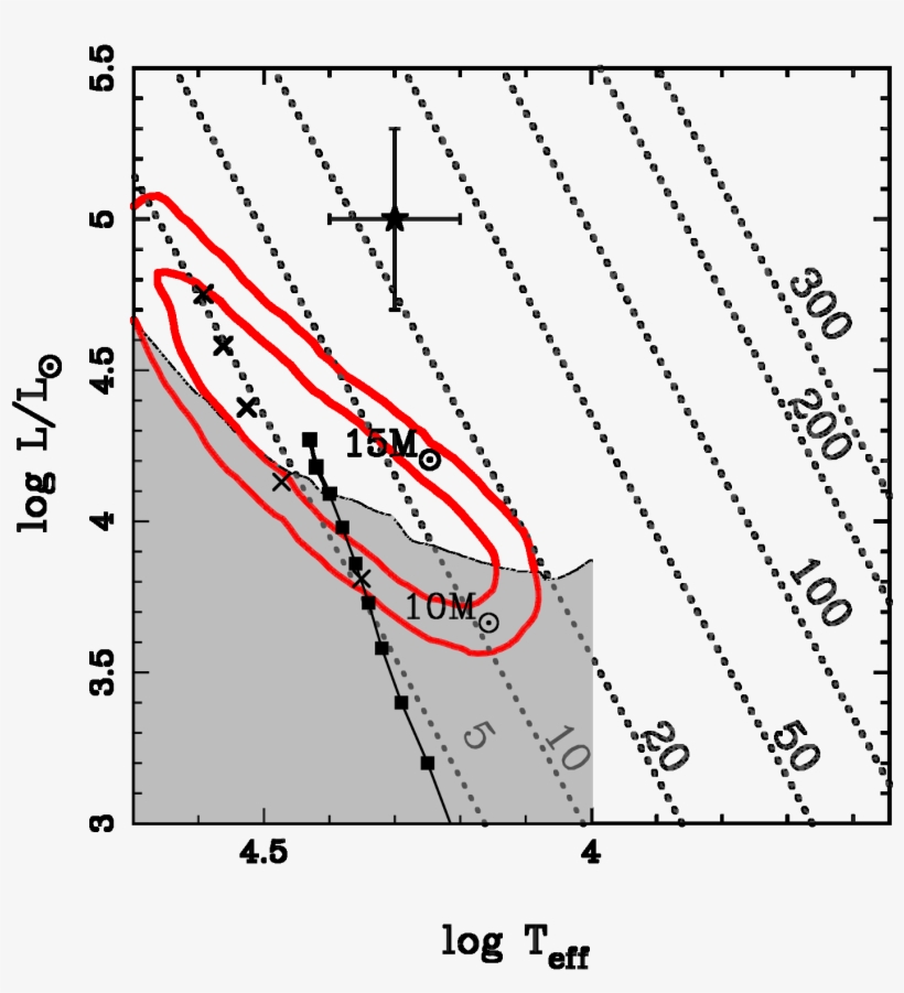 Late Time Hubble Space Telescope Ultraviolet (uv) And - Paper, transparent png