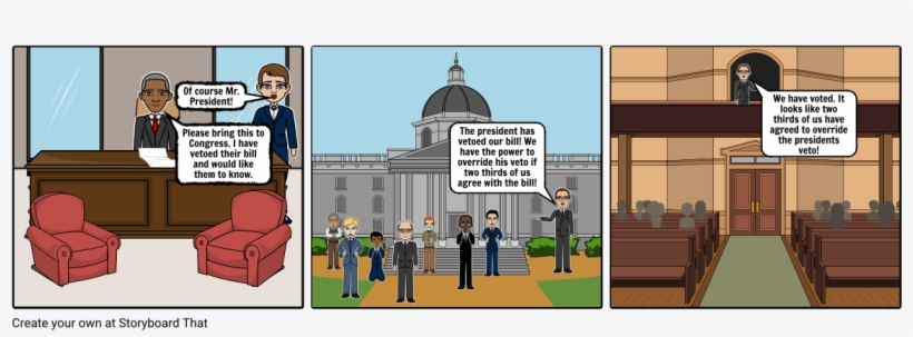President Vs Congress - United States Congress, transparent png