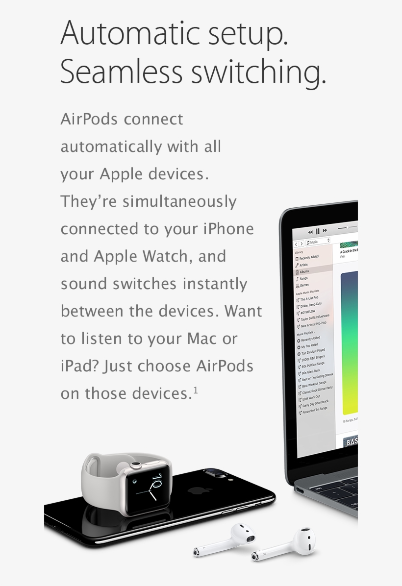 Tech Specs And Prices - Airpods Silicone Case Shock Proof Protective Cover, transparent png