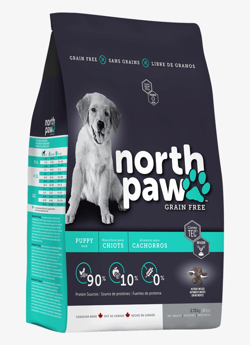 North Paw Puppy - North Paw Grain Free Puppy - 2.72 Kg, transparent png